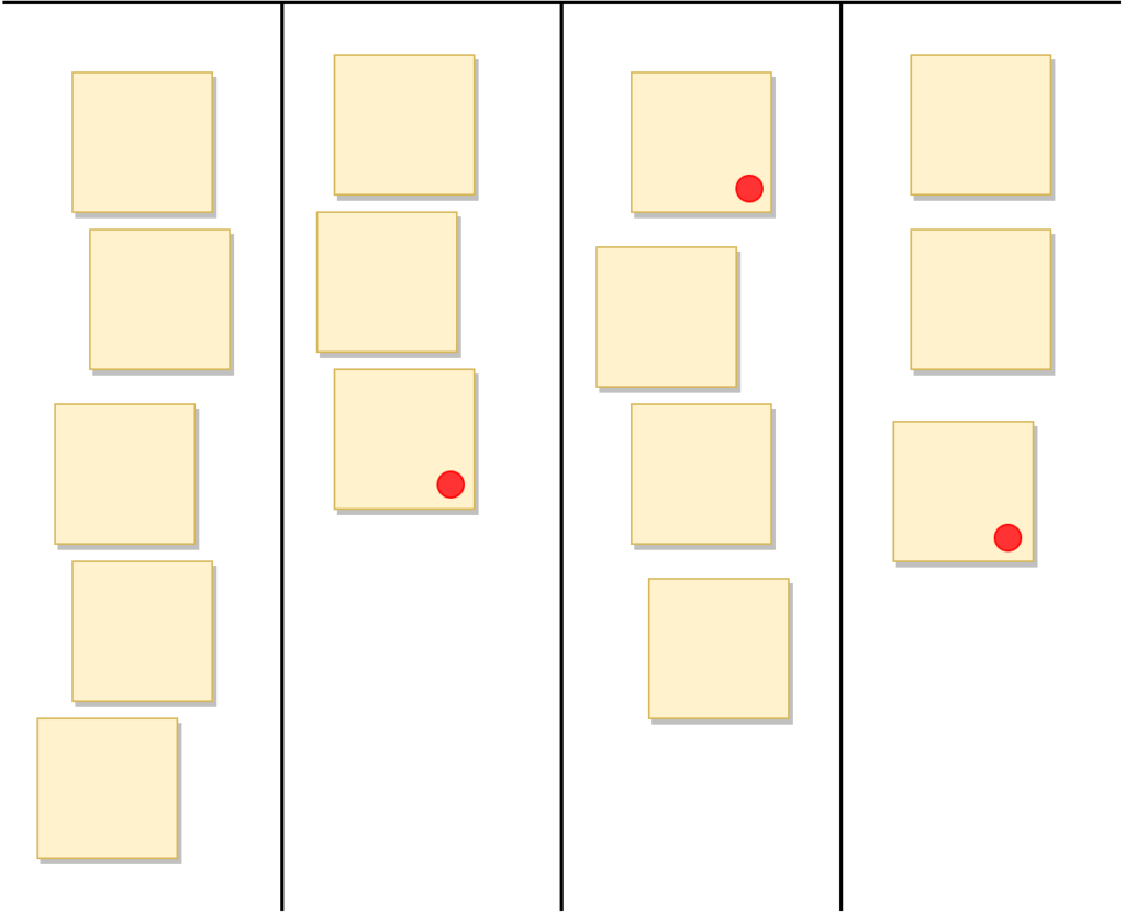 Flagging blockers on Kanban board